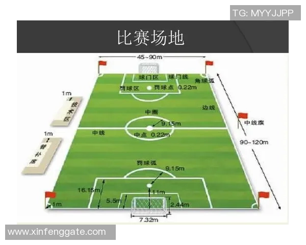 足球明星必备小技巧全解析助你提升球技与比赛表现